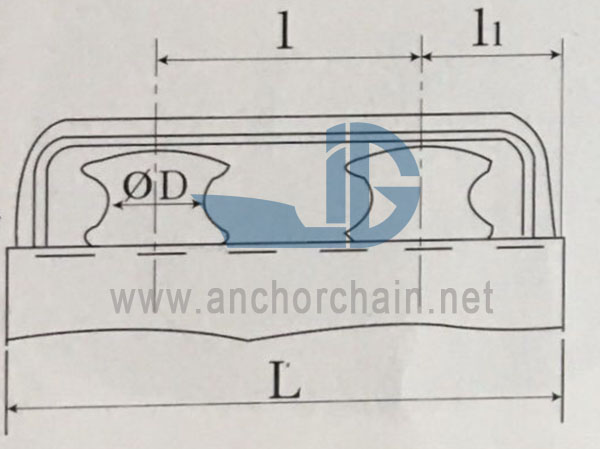 غلتک دوبل Fairlead JIS F2014-1987