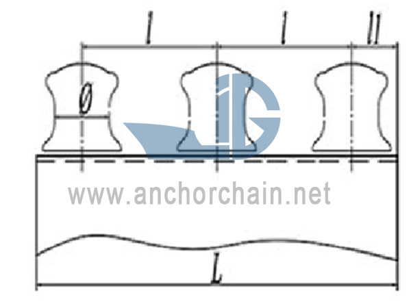 غلتک سه گانه Fairlead JIS F2014-1987